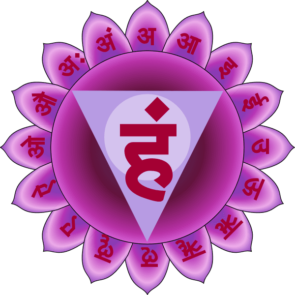 Crown Chakra symbol