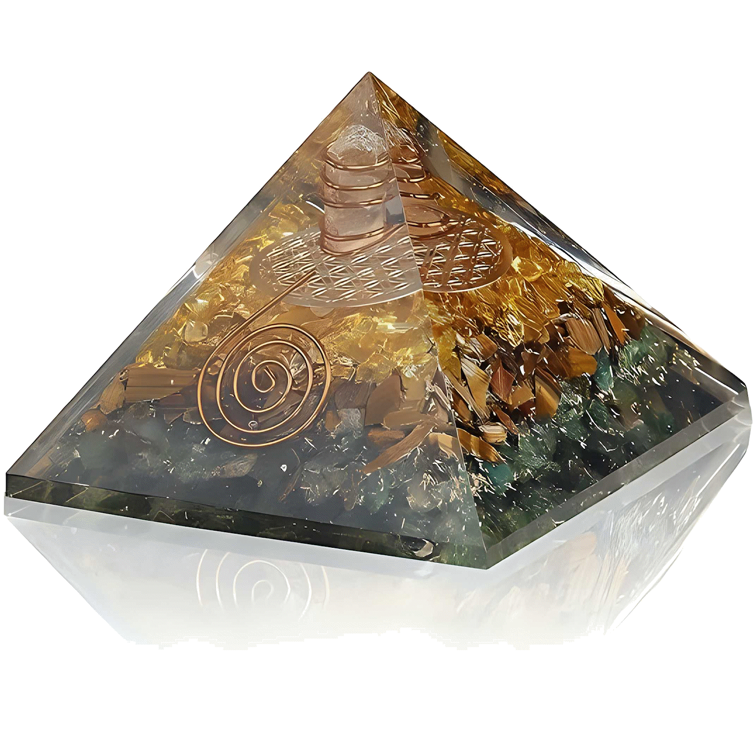 Best orgone pyramid for success in 2024