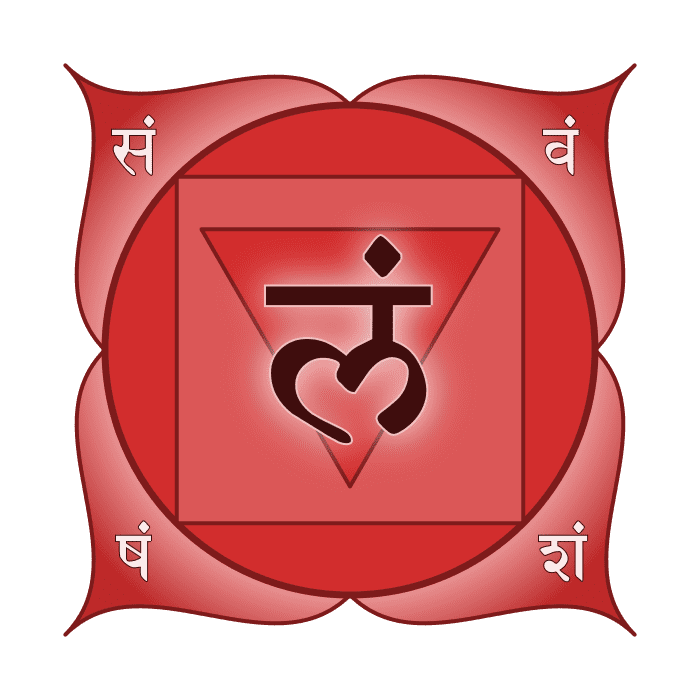 Root chakra symbol