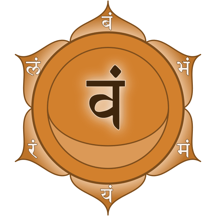 Sacral chakra symbol