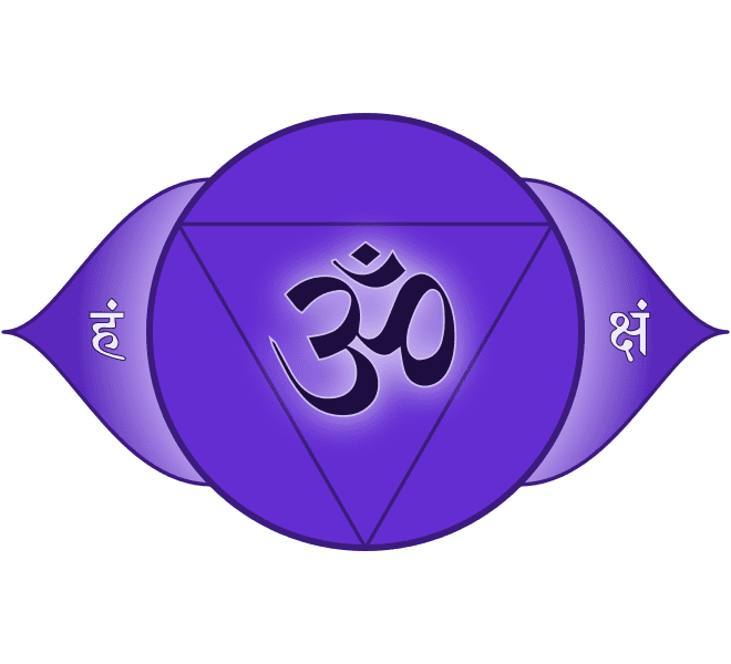 Third Eye chakra symbol