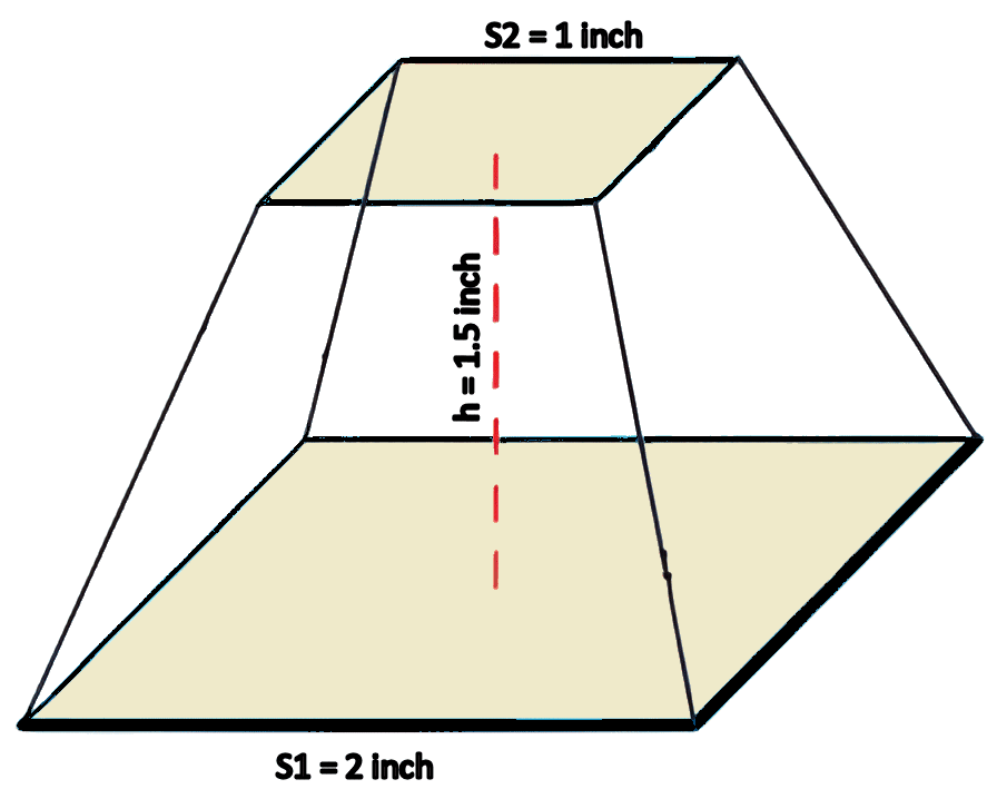 A pyramid trunk. We may need to calculate the volume if making an orgone pyramid with different layers.